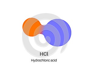 Hydrochloric acid poster