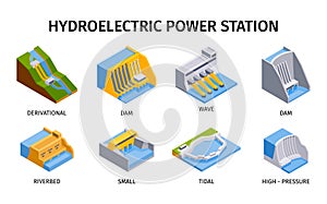 Hydroelectric Power Station Icons