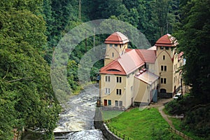 Hydroelectricity in Poland