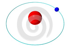 Hydrogen atom isolated on white, red proton and blue electron