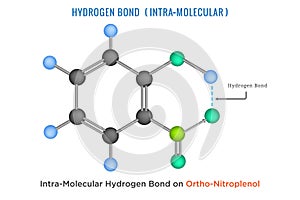 Hydrogen Bond, Intra molecular Hydrogen Bond in Ortho Nitrophenol 2