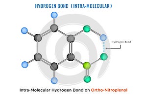 Hydrogen Bond, Intra molecular Hydrogen Bond in Ortho Nitrophenol 2 photo