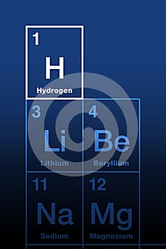 Hydrogen, chemical element on the periodic table, with symbol H