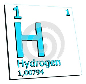 Hydrogen form Periodic Table of Elements