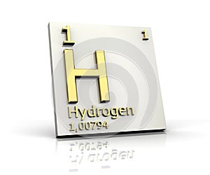 Hydrogen form Periodic Table of Elements