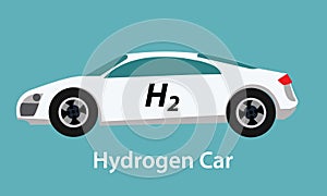 Hydrogen fuel cell car eco environment friendly zero emission