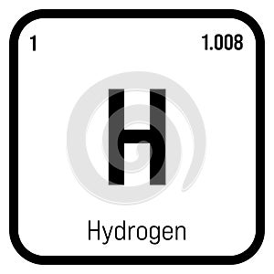 Hydrogen, H, periodic table element