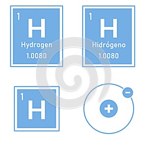 Hydrogen icon of the Periodic Table photo