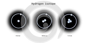 physics sciences backdrops