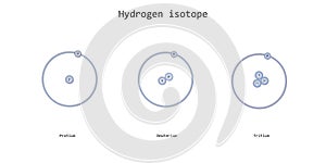 physics sciences backdrops