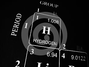 Hydrogen on the periodic table of the elements