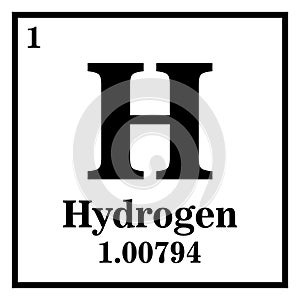 Hydrogen Periodic Table of the Elements Vector