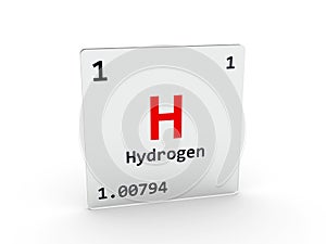 Hydrogen symbol - H