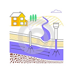 Hydrogeology abstract concept vector illustration.