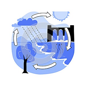 Hydrology abstract concept vector illustration. photo