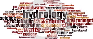 Hydrology word cloud photo