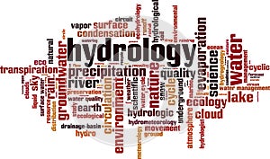 Hydrology word cloud photo