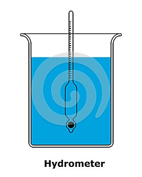 Hydrometer, vector illustration