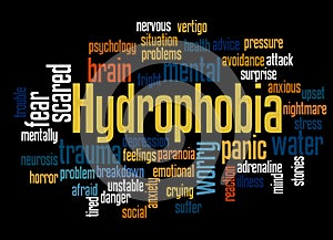 Hydrophobia fear of water word cloud concept 3