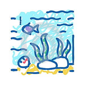 hydrosphere ecosystem icon doodle illustration