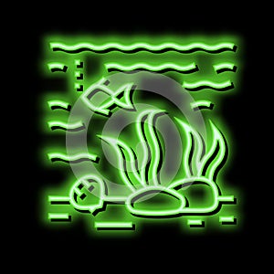 hydrosphere ecosystem neon glow icon illustration