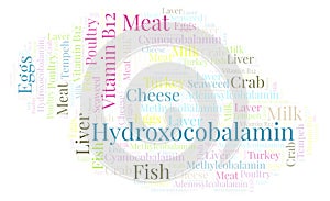 Hydroxocobalamin word cloud.