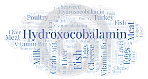 Hydroxocobalamin word cloud.