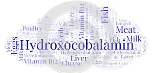 Hydroxocobalamin word cloud.