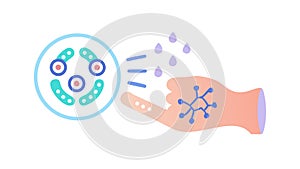 Hygiene Hand Bacteria Vector Icon, vector design Generative AI