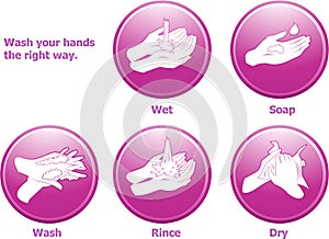 Hygiene icons
