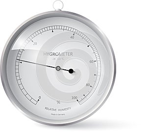 hygrometer photo