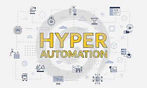 Hyper automation concept with icon set with big word or text on center