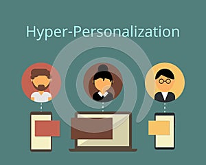 Hyper-Personalized Marketing to make customers satisfied with the level of personalization they receive from brands. photo