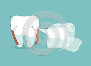 Hyper-sensitive tooth ,teeth and tooth concept of dental