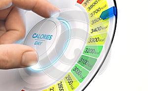 Hypercaloric diet, high calories plan