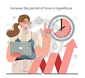 Hyperfocus idea, how to become more efficient. Increase the period