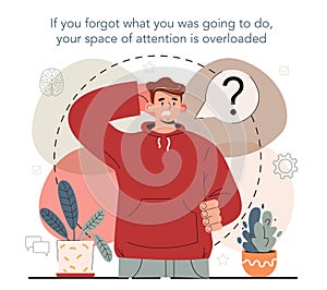 Hyperfocus idea, how to become more efficient. Space of attention