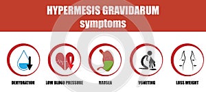 Hypermesis gravitis symptoms. Disease symptoms. Round icon