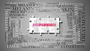 Hyperpigmentation - a complex subject, related to many concepts. Pictured as a puzzle and a word cloud made of most important photo