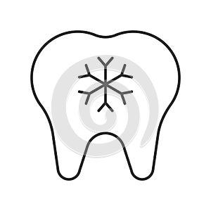 Hypersensitive teeth, simple outline icon dental care set