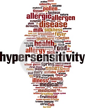 Hypersensitivity word cloud