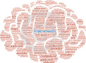 Hypersexuality Word Cloud