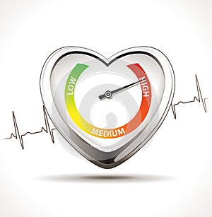 Hypertension concept - Healty heart