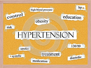 Hypertension Corkboard Word Concept