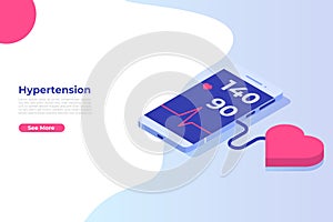 Hypertension disease isometric concept. Symptoms and prevention blood pressure health.