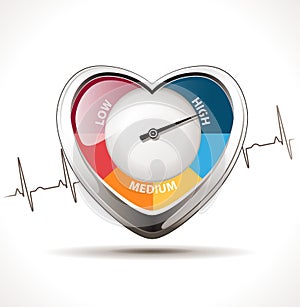 Hypertension - Healty heart