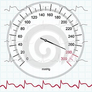 Hypertension and myocardial infarction