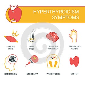 Hyperthyroidism disorder symptoms medical line icon set