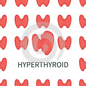 Hyperthyroidism pattern poster
