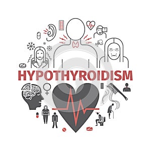 Hyperthyroidism. Symptoms, Treatment. Icons set. Vector signs